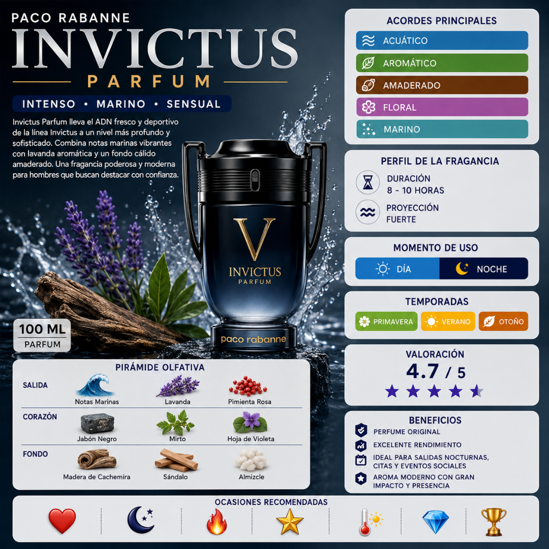 Paco Rabanne Invictus Parfum 100 ml