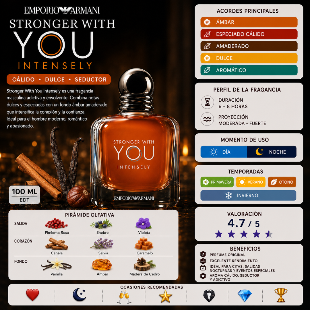 Stronger With You Intensely EDT 100 ml