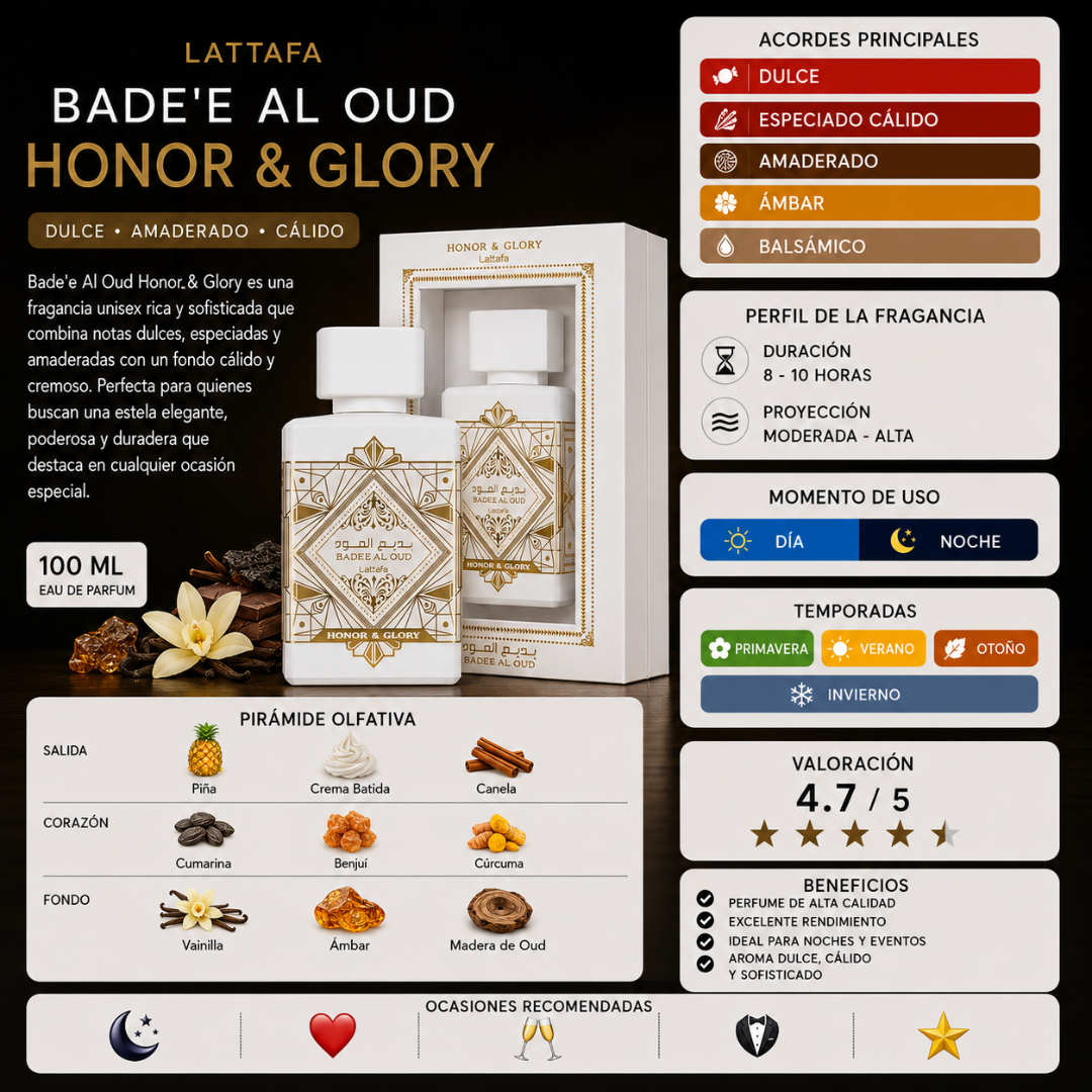 Bade'e Al Oud Honor & Glory EDP 100 ml