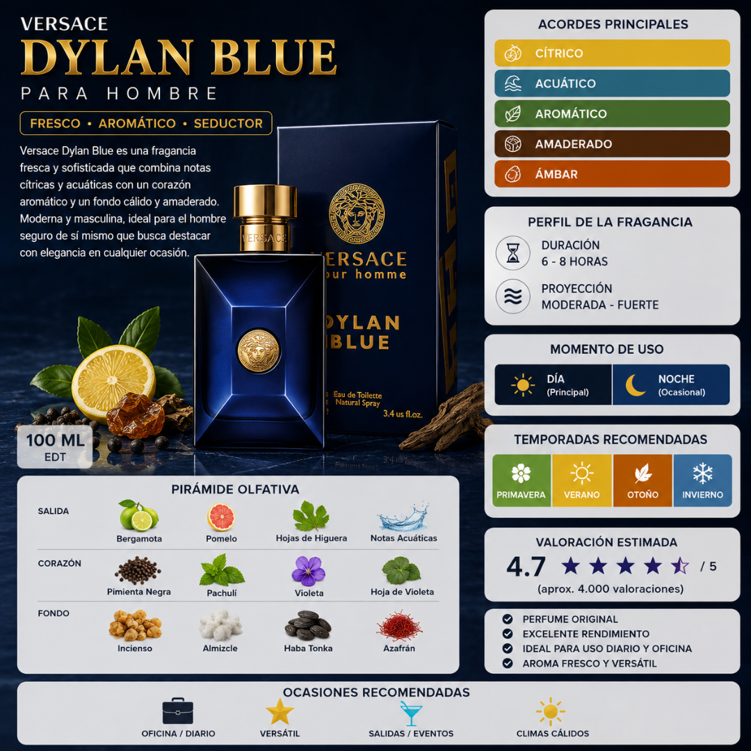 Dylan Blue EDT 100 ml