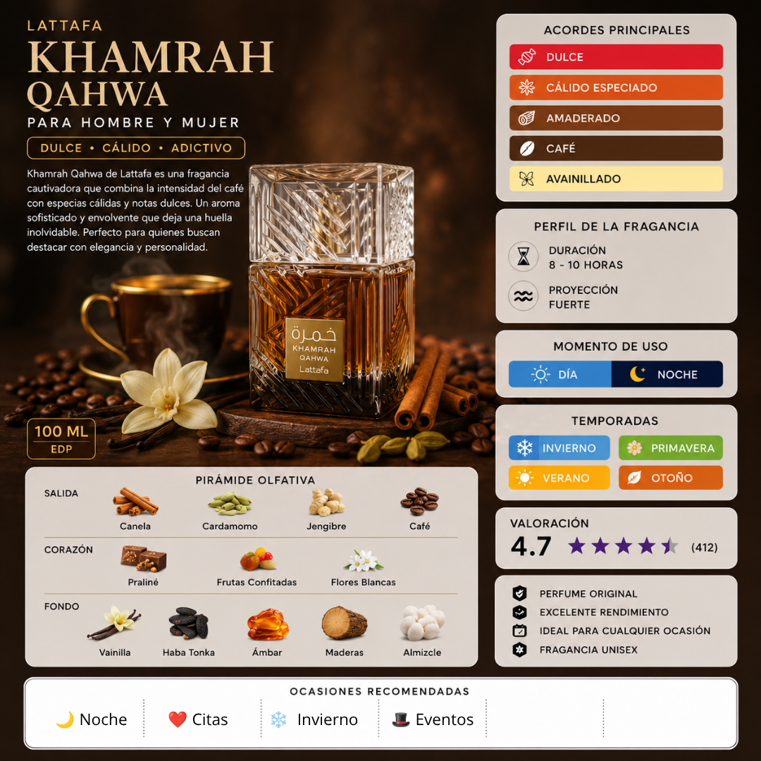 Lattafa Khamrah Qahwa Edp 100ml