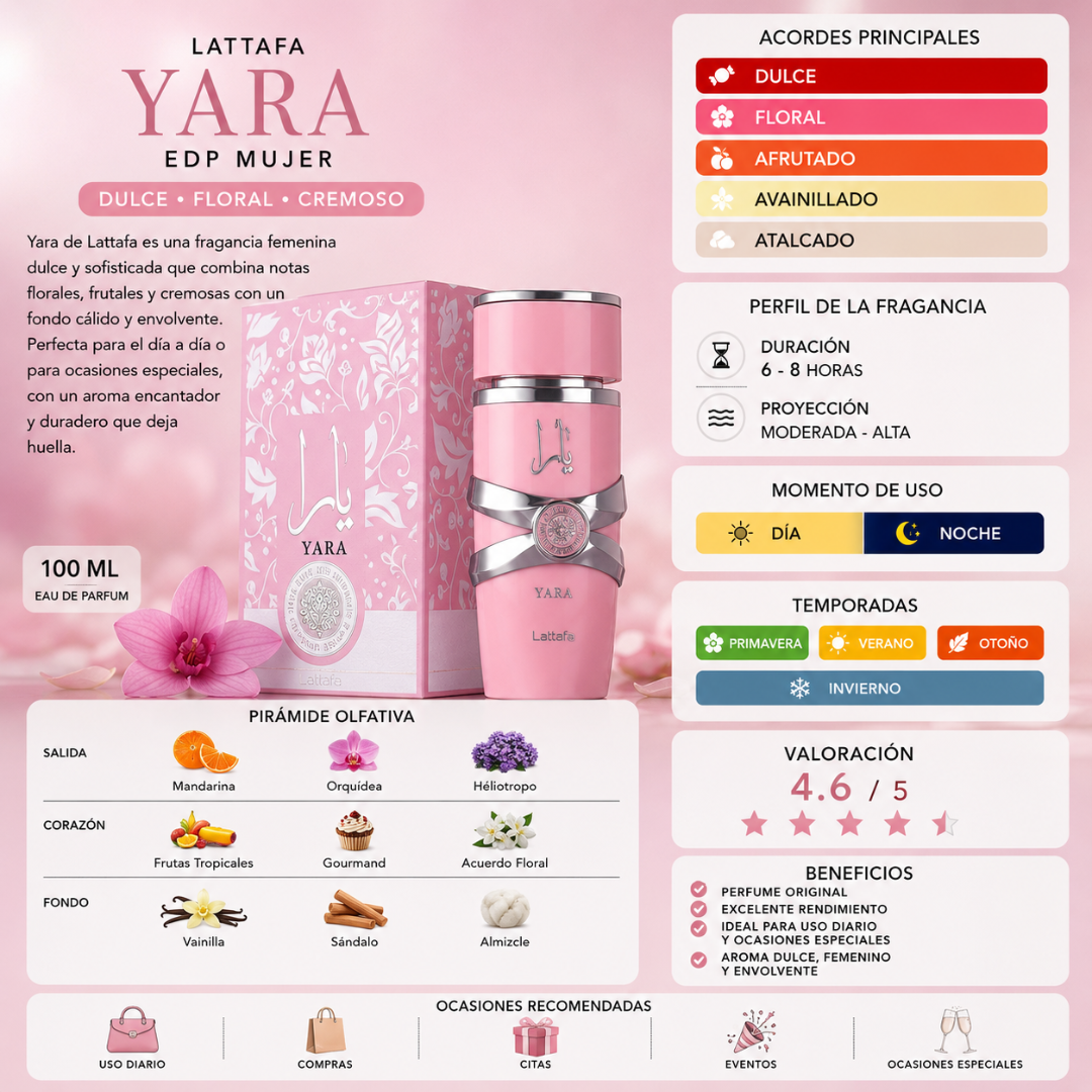 Lattafa Yara EDP 100 ML