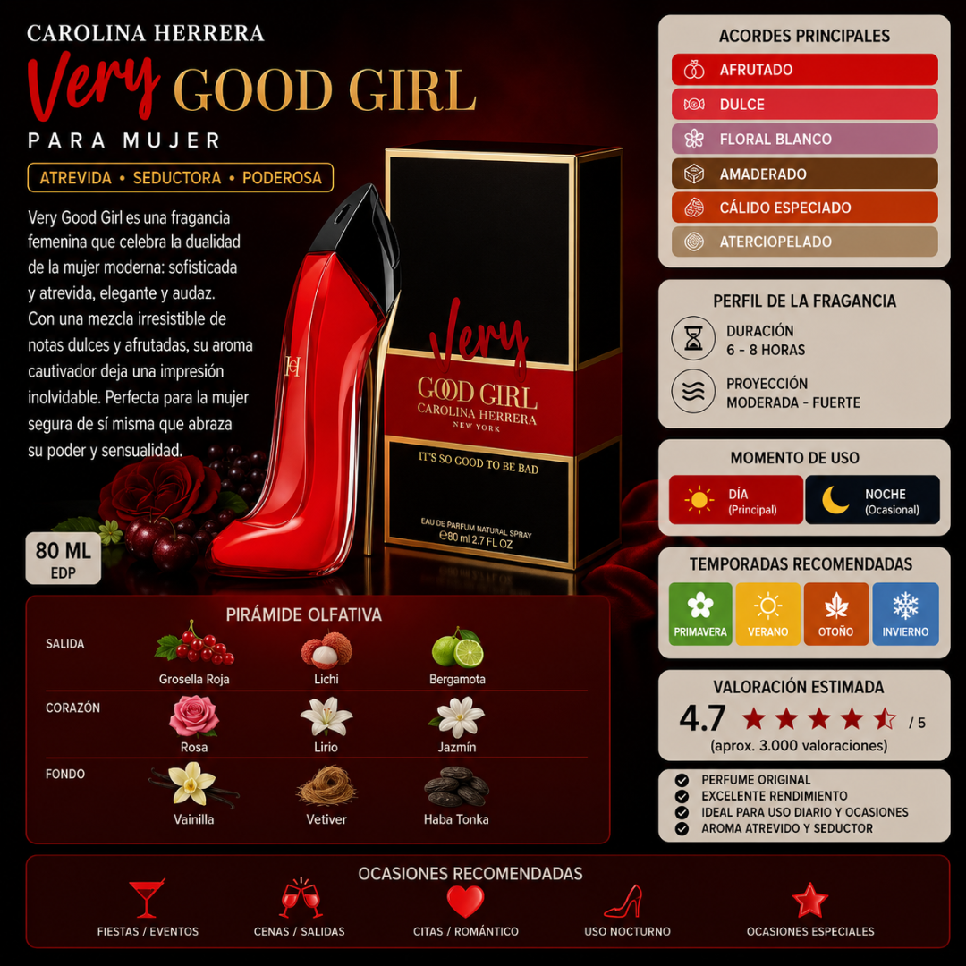 Carolina Herrera Very Good Girl 80 ml