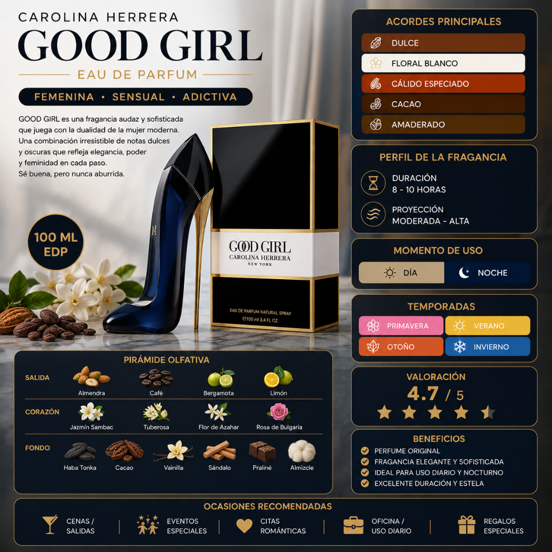 Good Girl Perfum 100 ml