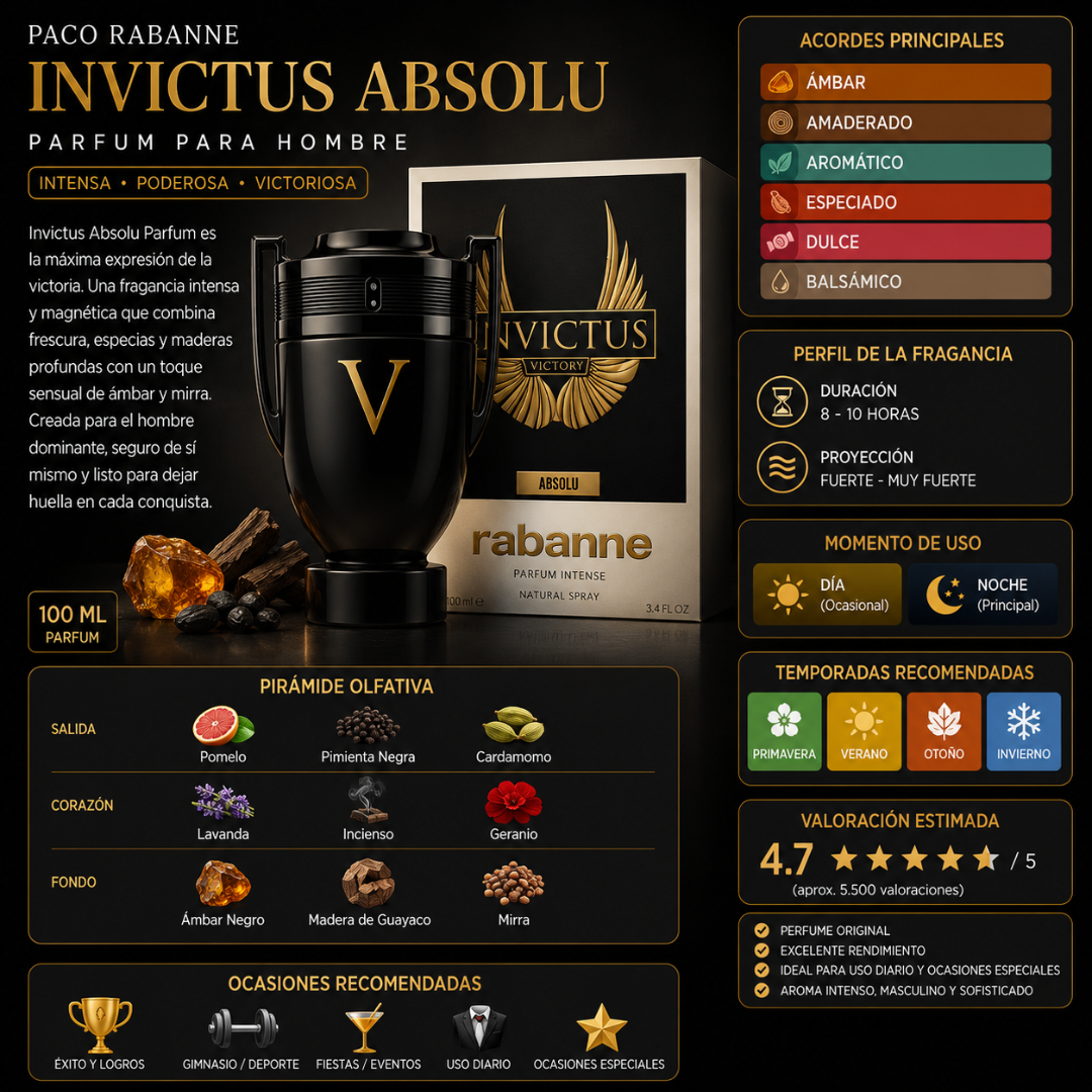 Paco Rabanne Invictus Absolu Parfum 100 ML