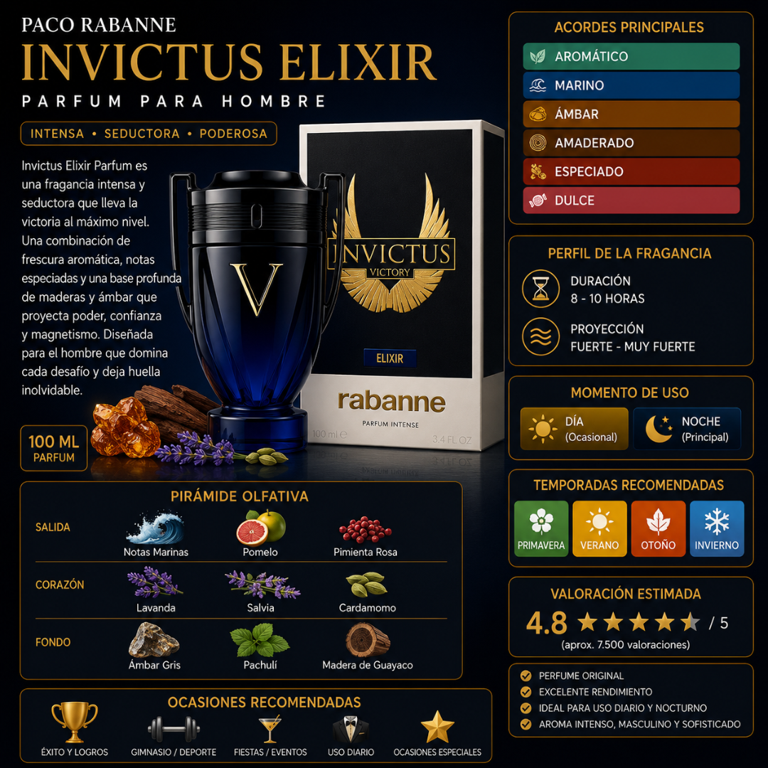 Paco Rabanne Invictus Elixir Parfum 200 ml