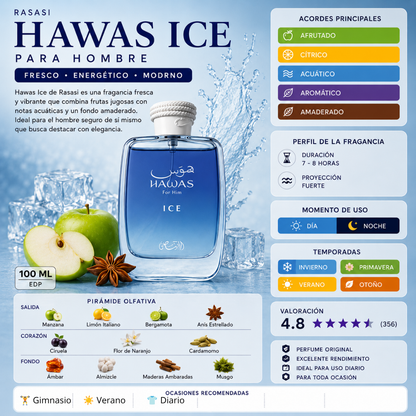 Rasasi Hawas Ice Hombre EDP 100ml