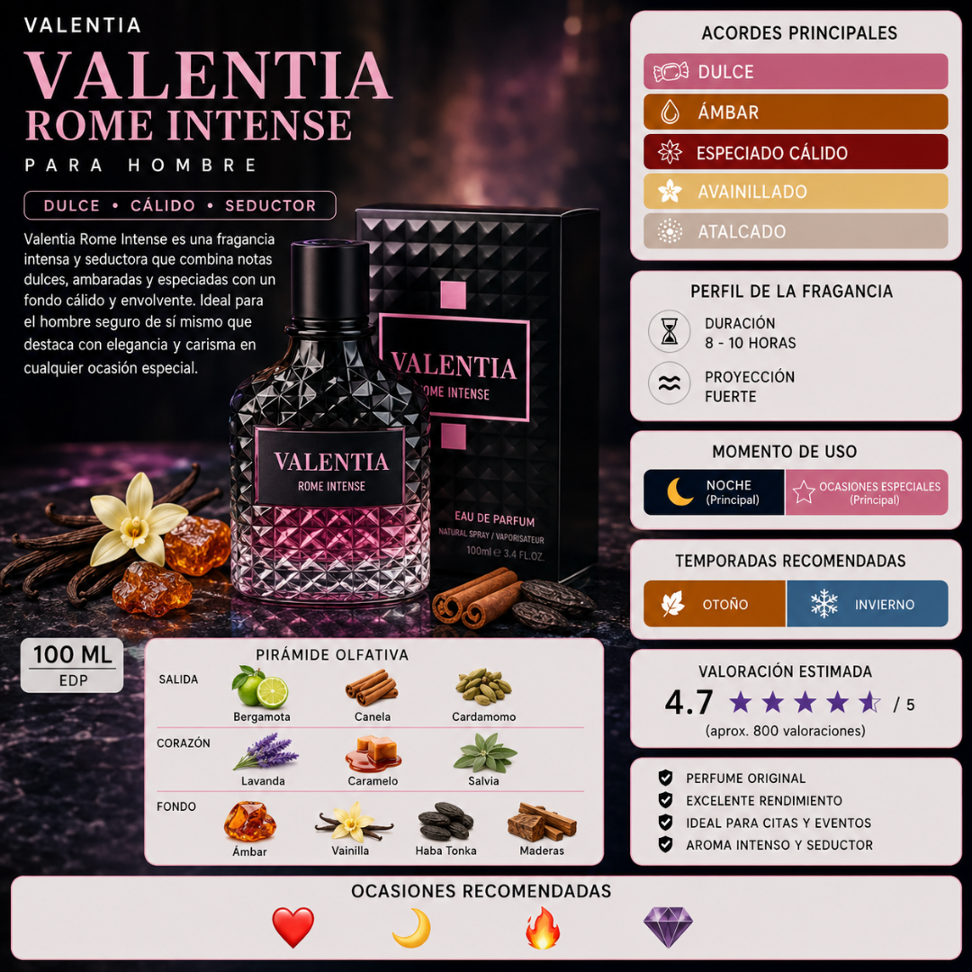 Valentia Rome Intense EDP 100 ML