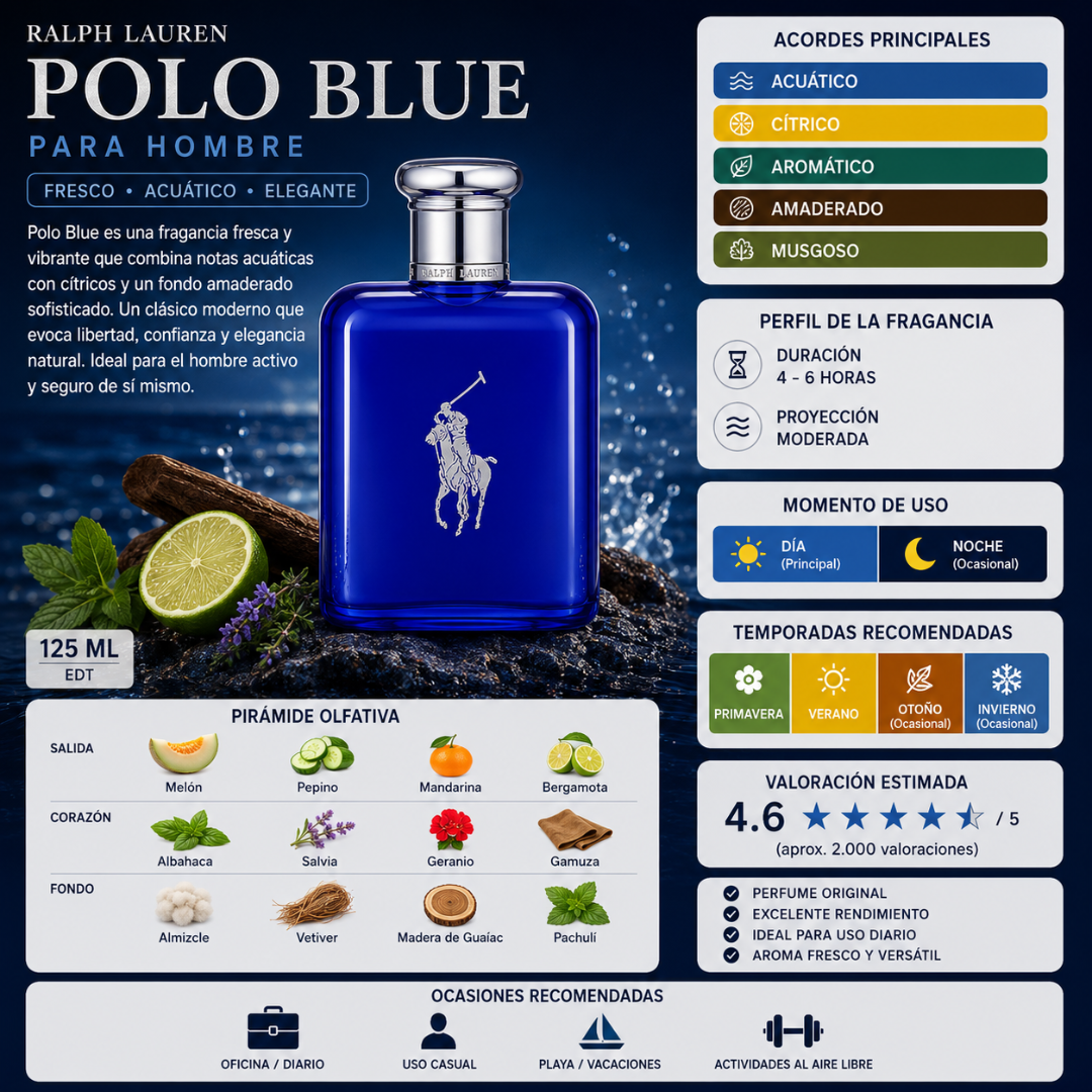 Polo Blue EDT 125 ml