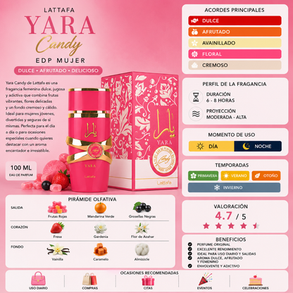 Lattafa Yara Candy EDP 100 ML