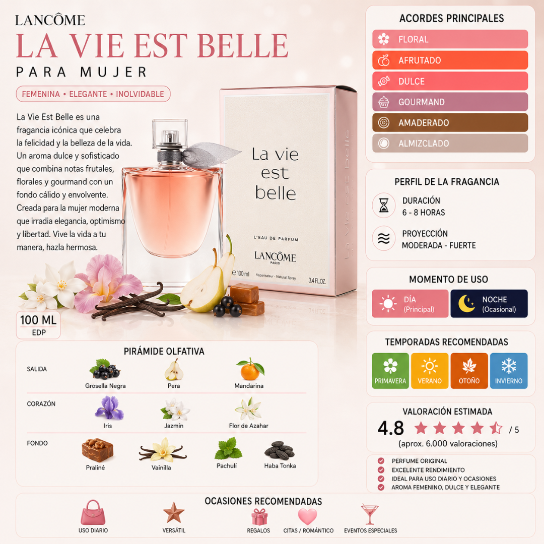 Lancôme La Vie Est Belle 100 ml