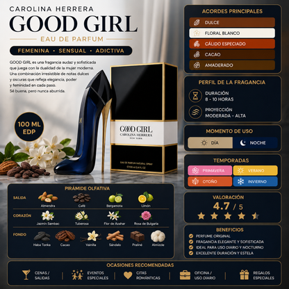 Good Girl Perfum 100 ml