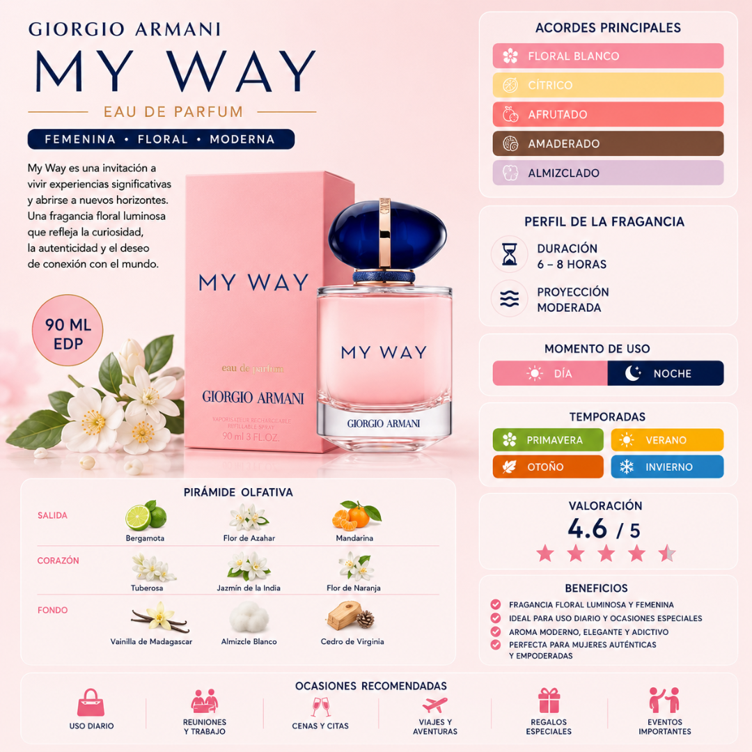 My Way EDP 50 ml