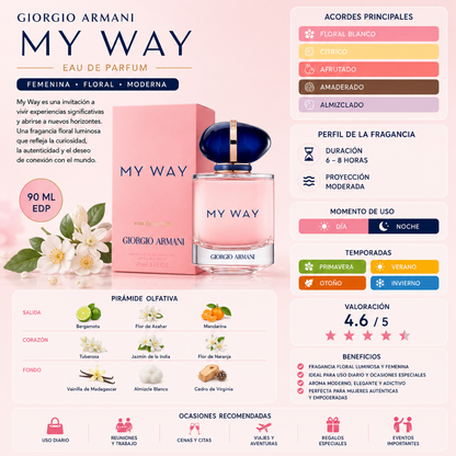 My Way EDP 50 ml