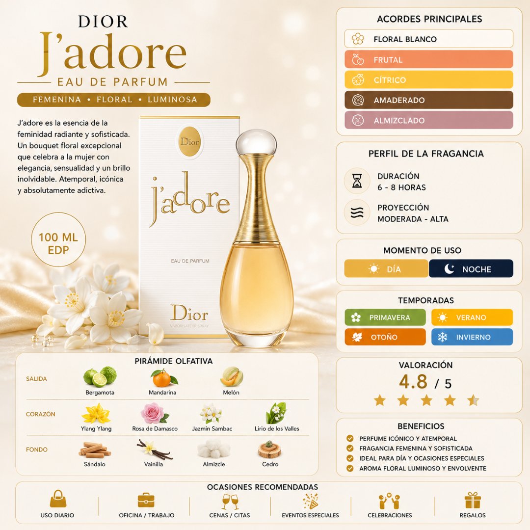 J’adore EDP