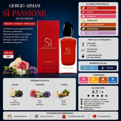 Sì Passione EDP 100 ML