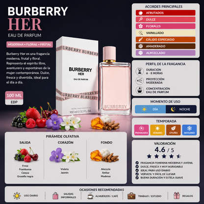 Burberry Her EDP 100 ml