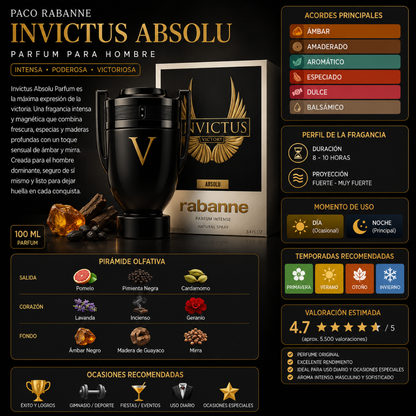 Paco Rabanne Invictus Absolu Parfum 100 ML